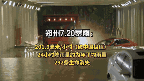 极端暴雨警示录：隧道被淹，郑州7·20暴雨201.9毫米/小时，292条生命消失