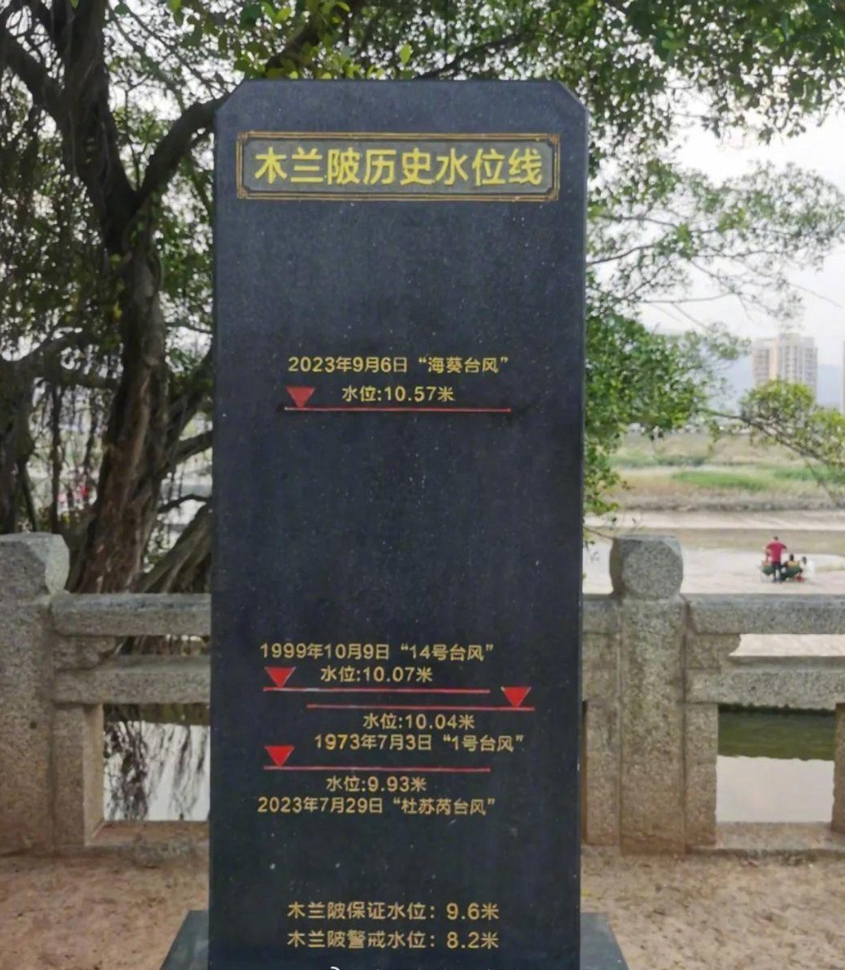 木兰陂历史水位线石碑实拍